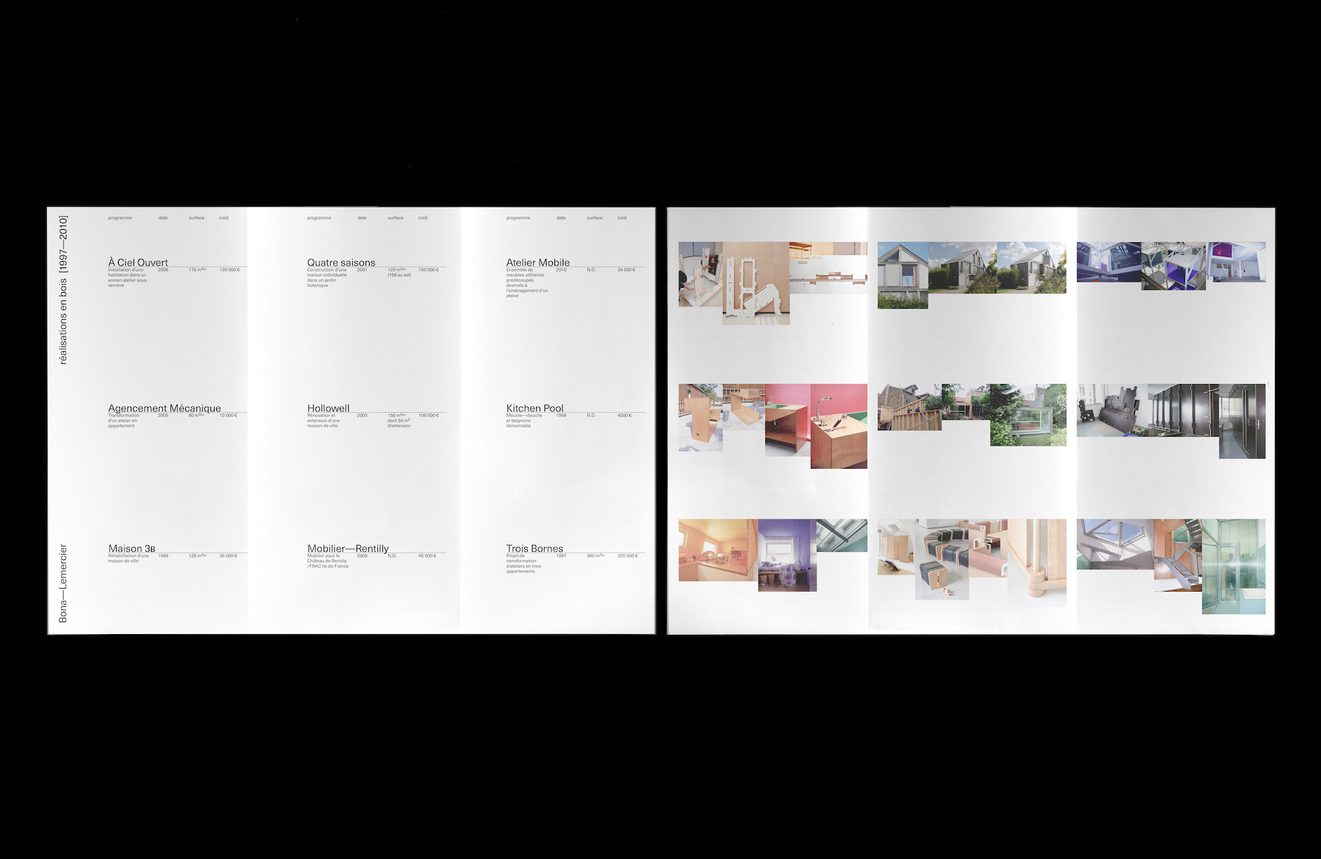 poster rear copy ENSAD - Amine Boulkroun